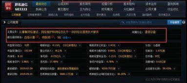 5G牌照即將發布疊加降息預期，通信技術服務影子股明日能否逆轉？