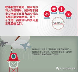 雷聲5G技術 賦能未來軍事通信的變革力量