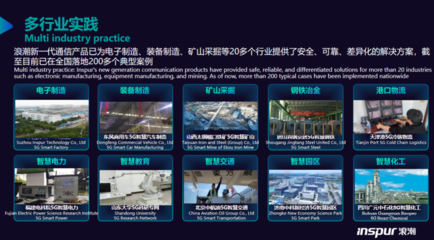 浪潮通信技術(shù)閃耀青島峰會(huì)，以5G通信技術(shù)服務(wù)賦能跨國(guó)企業(yè)全球化發(fā)展