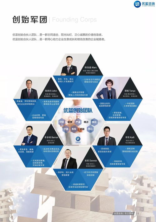 優(yōu)藍(lán)咨詢2018產(chǎn)品畫冊(cè)重磅來襲 真愛粉可以免費(fèi)領(lǐng)