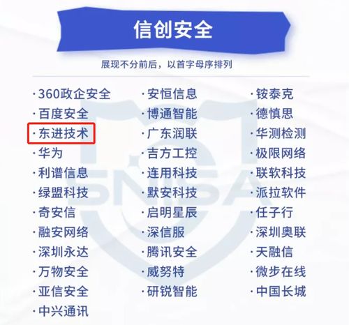 實力推薦 東進(jìn)技術(shù)入選網(wǎng)絡(luò)與信息安全產(chǎn)品推薦廠商細(xì)分全景圖