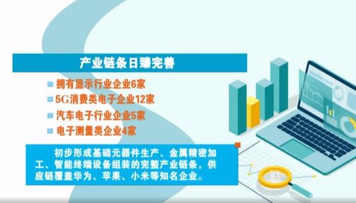 奮進在春光里 電子信息產業滿園春色，賦能化妝品行業向海圖強